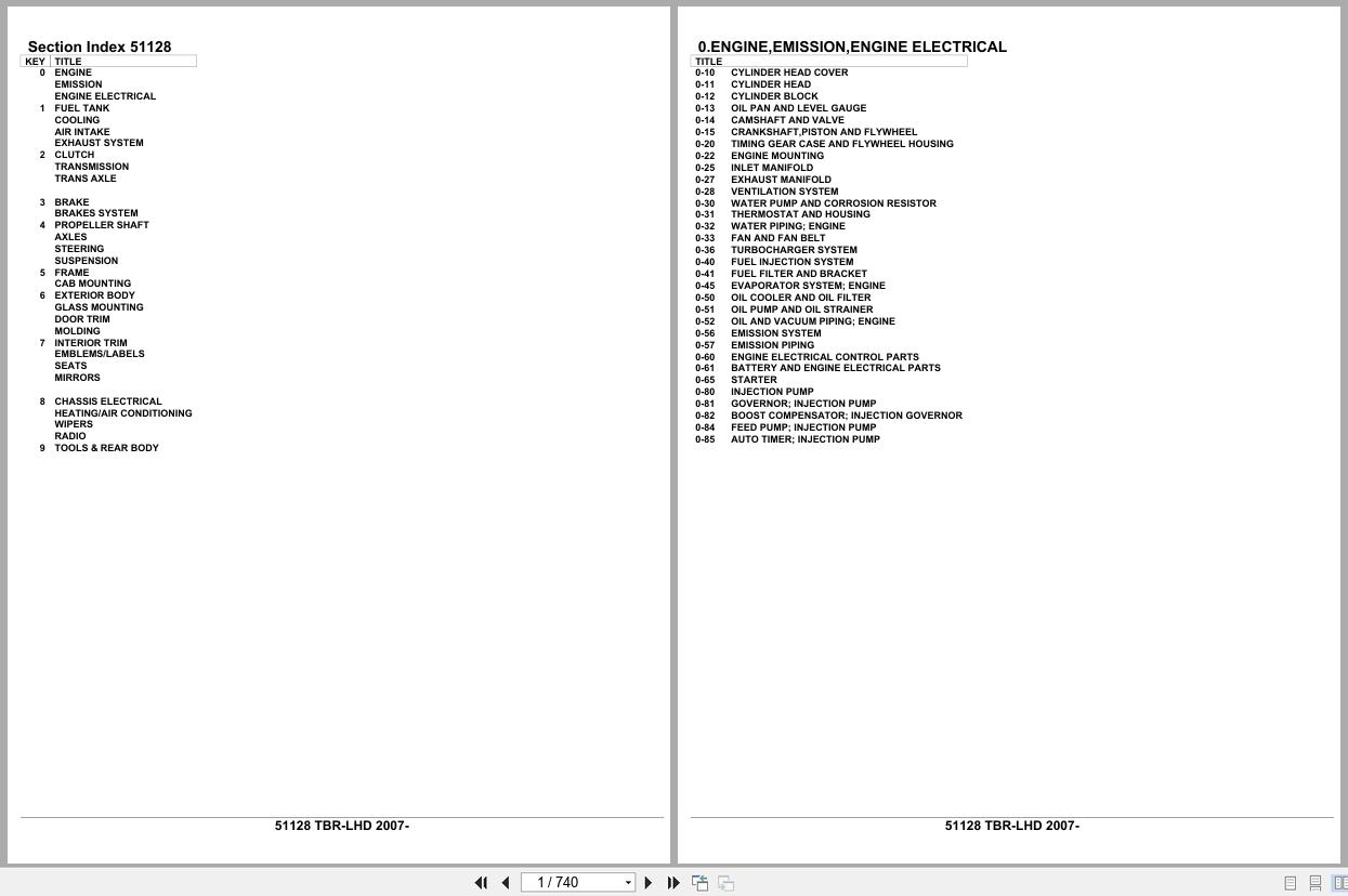 Isuzu SUV TBR LHD 2007 Parts Catalog 51128 (1)