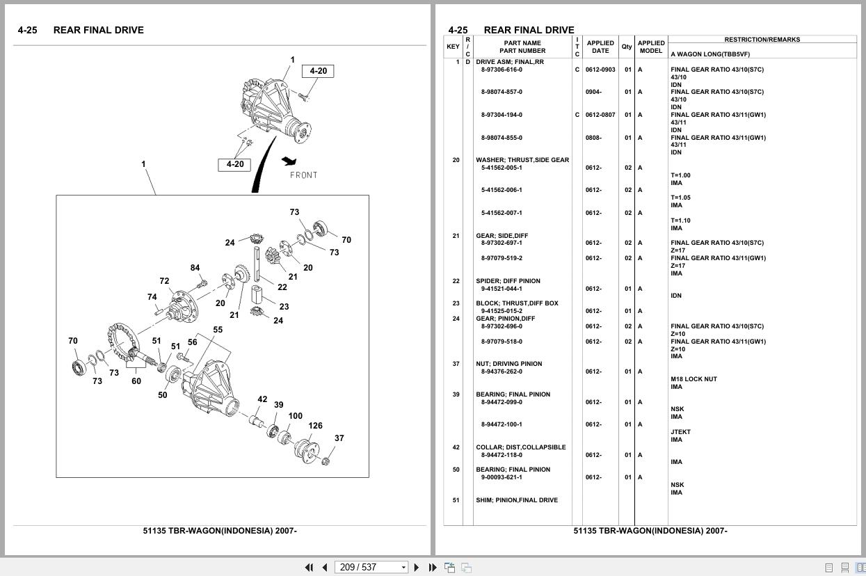 Isuzu SUV TBR WAGON INDONESIA 2007 Parts Catalog 51135 (2)