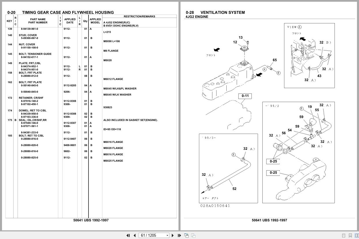 Isuzu SUV UBS 1992 1997 Parts Catalog 50641 (2)