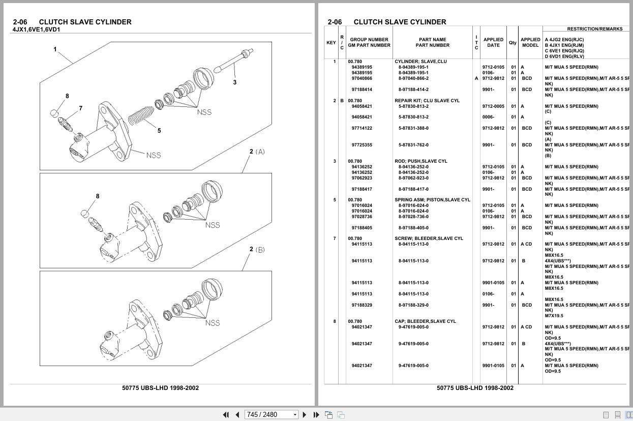 Isuzu SUV UBS LHD 1998 2002 Parts Catalog 50775 (2)