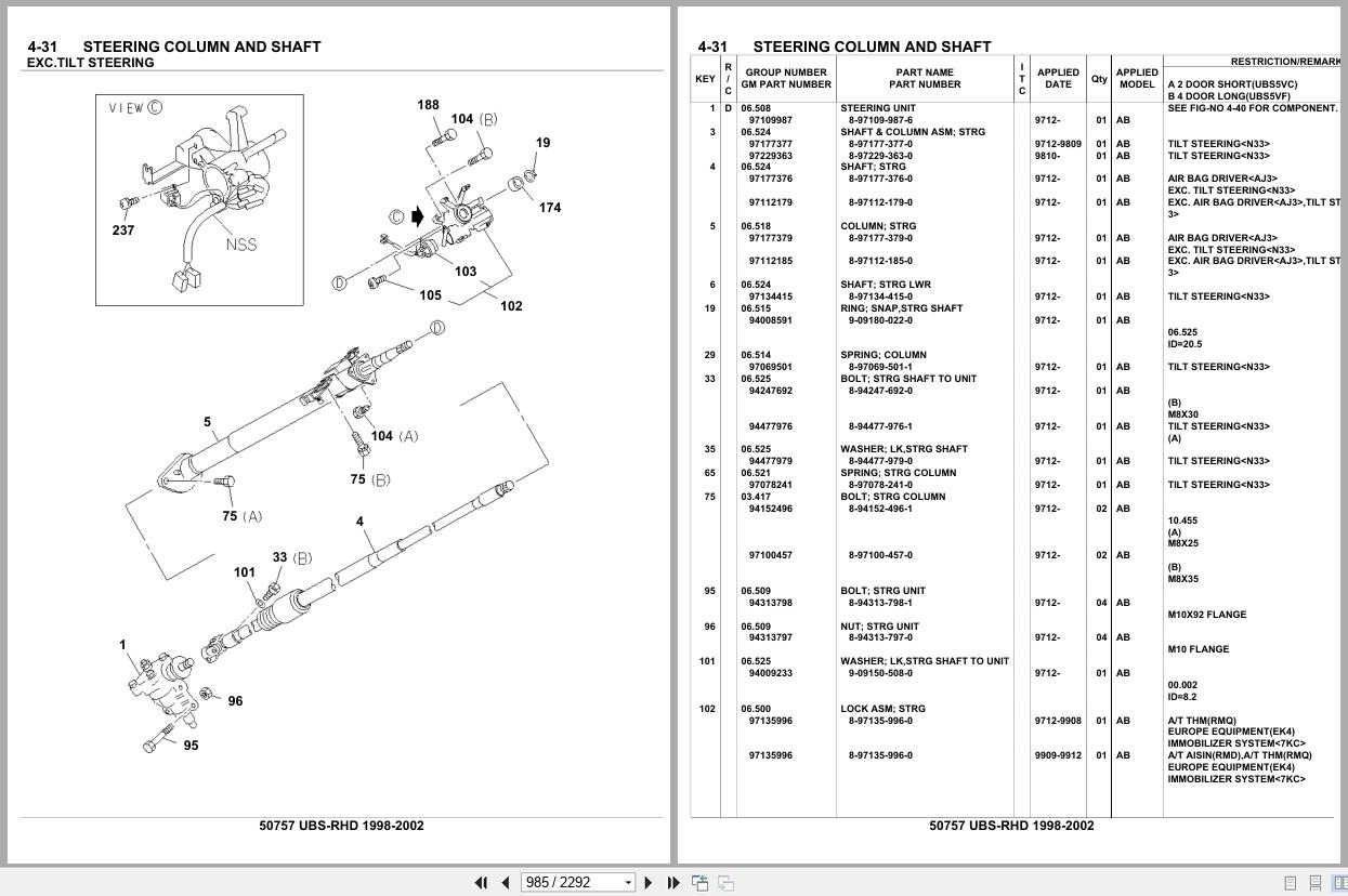Isuzu SUV UBS RHD 1998 2002 Parts Catalog 50757 (2)