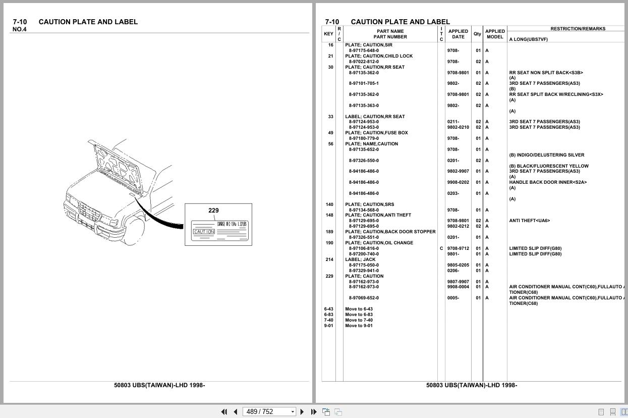 Isuzu SUV UBS TAIWAN LHD 1998 Parts Catalog 50803 (2)