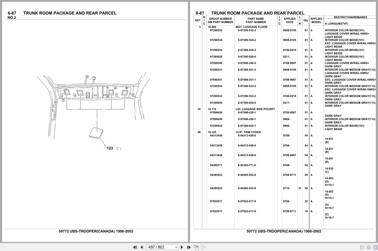 Isuzu SUV UBS TROOPER CANADA 1998 2002 Parts Catalog 50772 (2)