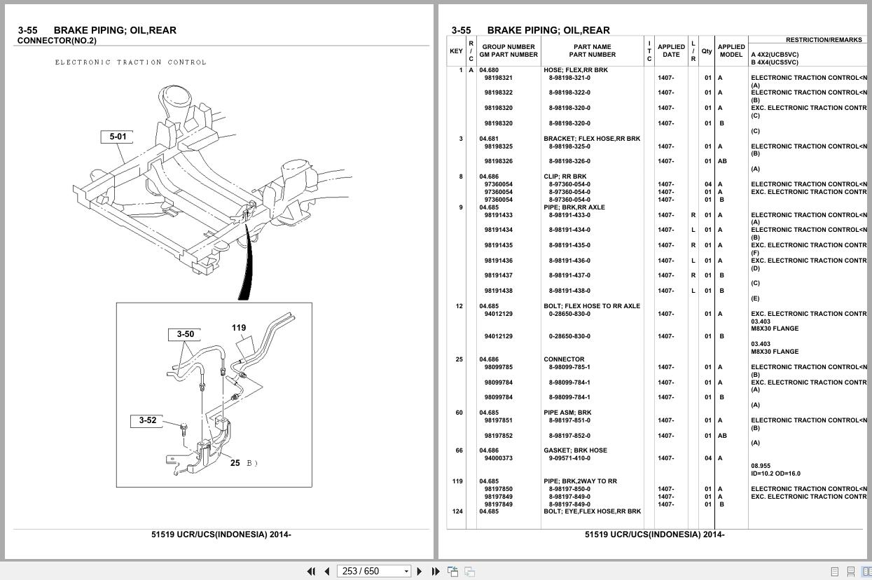 Isuzu SUV UCR UCS INDONESIA 2014 Parts Catalog 51519 (2)