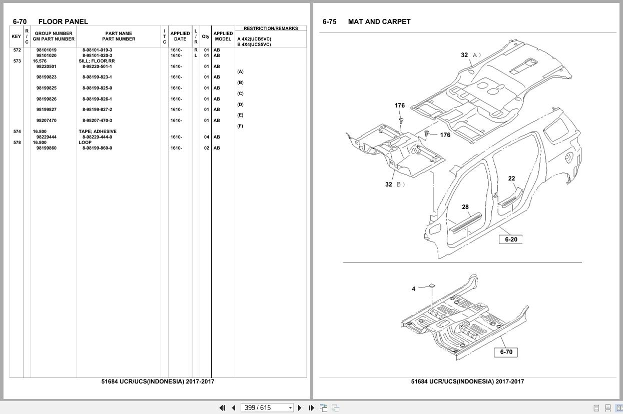 Isuzu SUV UCR UCS INDONESIA 2017 Parts Catalog 51684 (2)