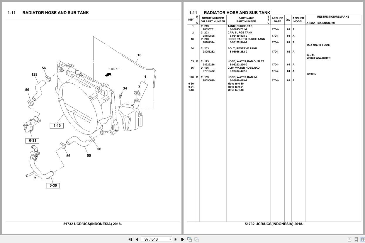 Isuzu SUV UCR UCS INDONESIA 2018 Parts Catalog 51732 (2)