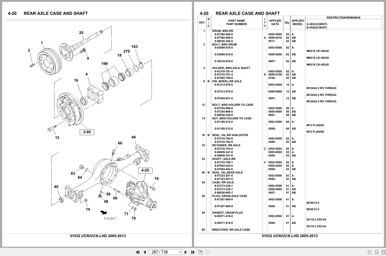 Isuzu SUV UCR UCS LHD 2005 2013 Parts Catalog 51032 (2)