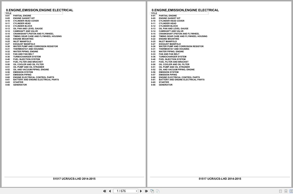 Isuzu SUV UCR UCS LHD 2014 2015 Parts Catalog 51517 (1)