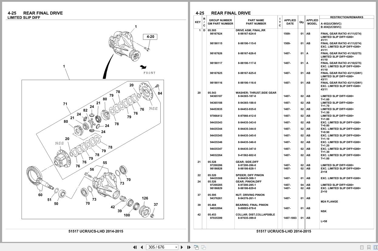 Isuzu SUV UCR UCS LHD 2014 2015 Parts Catalog 51517 (2)