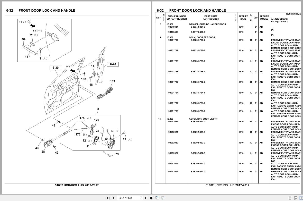 Isuzu SUV UCR UCS LHD 2017 Parts Catalog 51682 (2)
