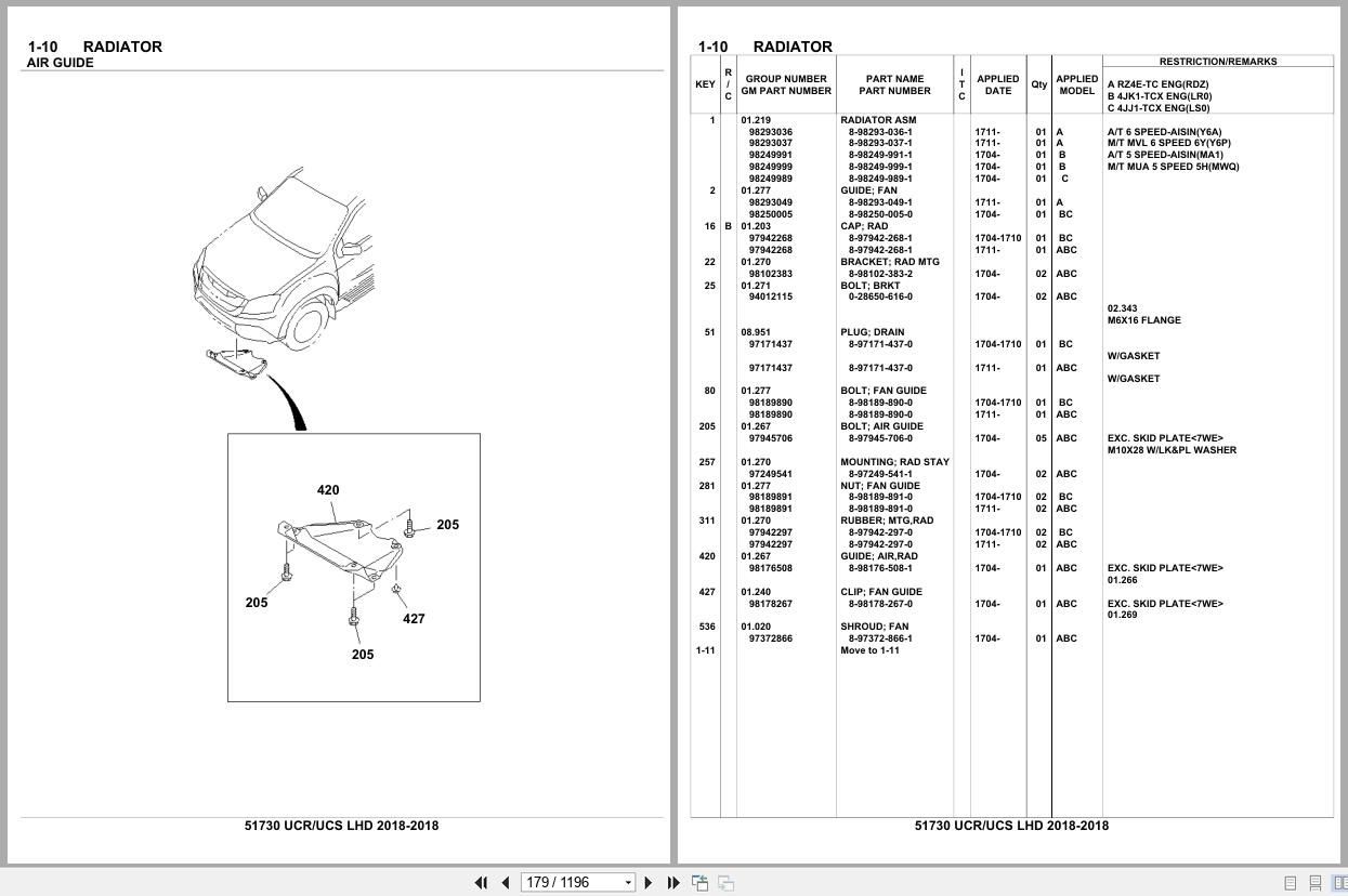 Isuzu SUV UCR UCS LHD 2018 Parts Catalog 51730 (2)