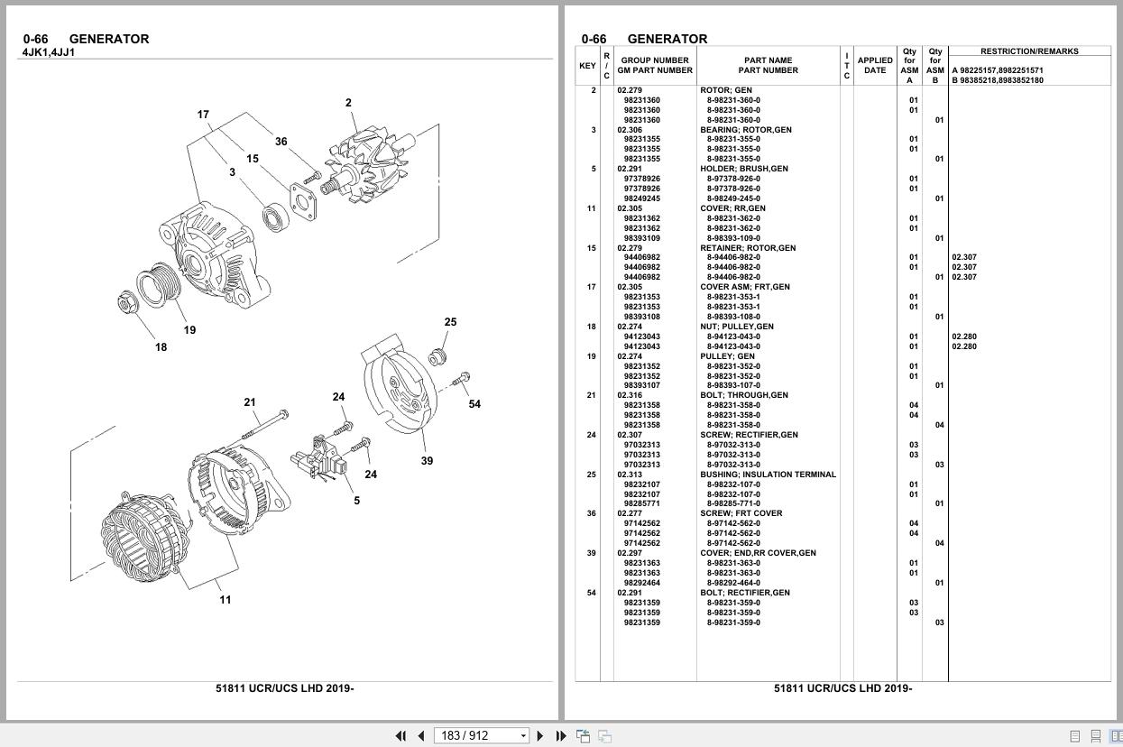 Isuzu SUV UCR UCS LHD 2019 Parts Catalog 51811 (2)