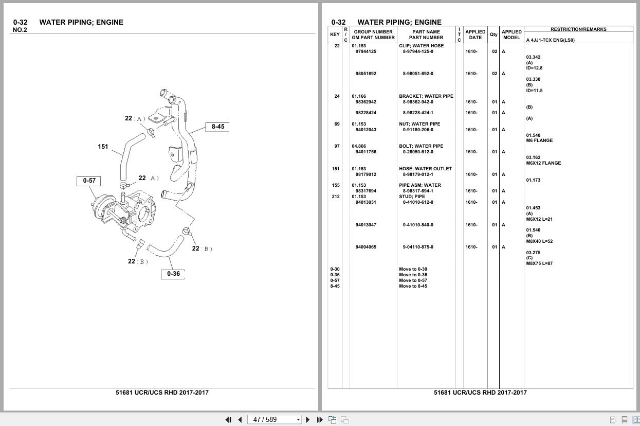 Isuzu SUV UCR UCS RHD 2017 Parts Catalog 51681 (2)