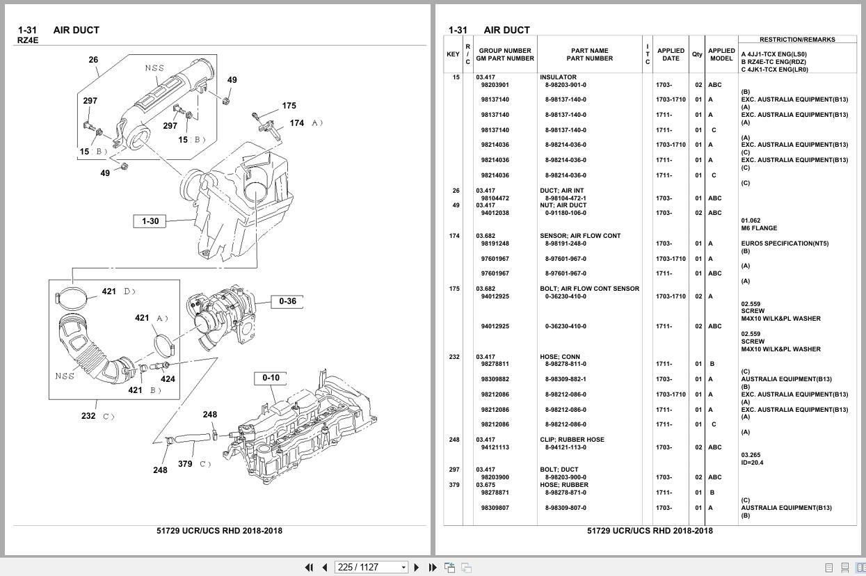 Isuzu SUV UCR UCS RHD 2018 Parts Catalog 51729 (2)
