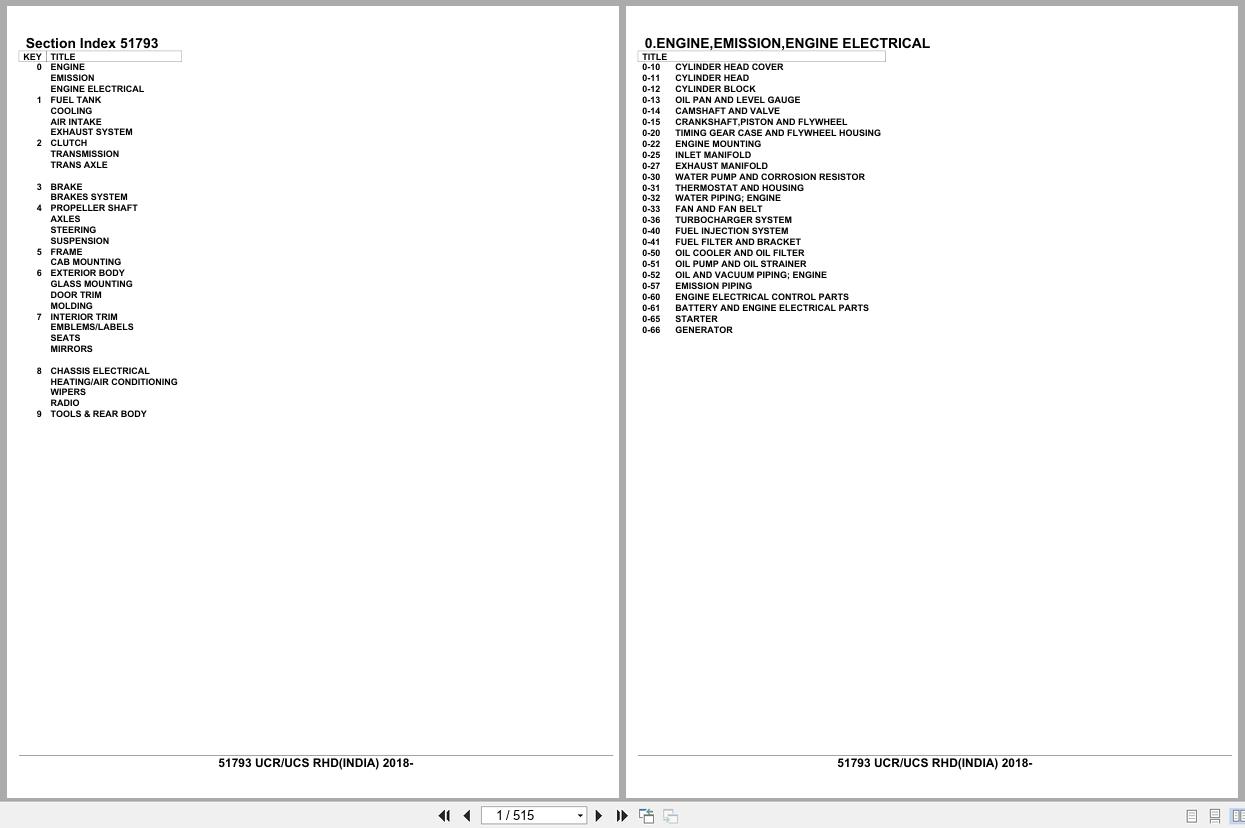 Isuzu SUV UCR UCS RHD INDIA 2018 Parts Catalog 51793 (1)