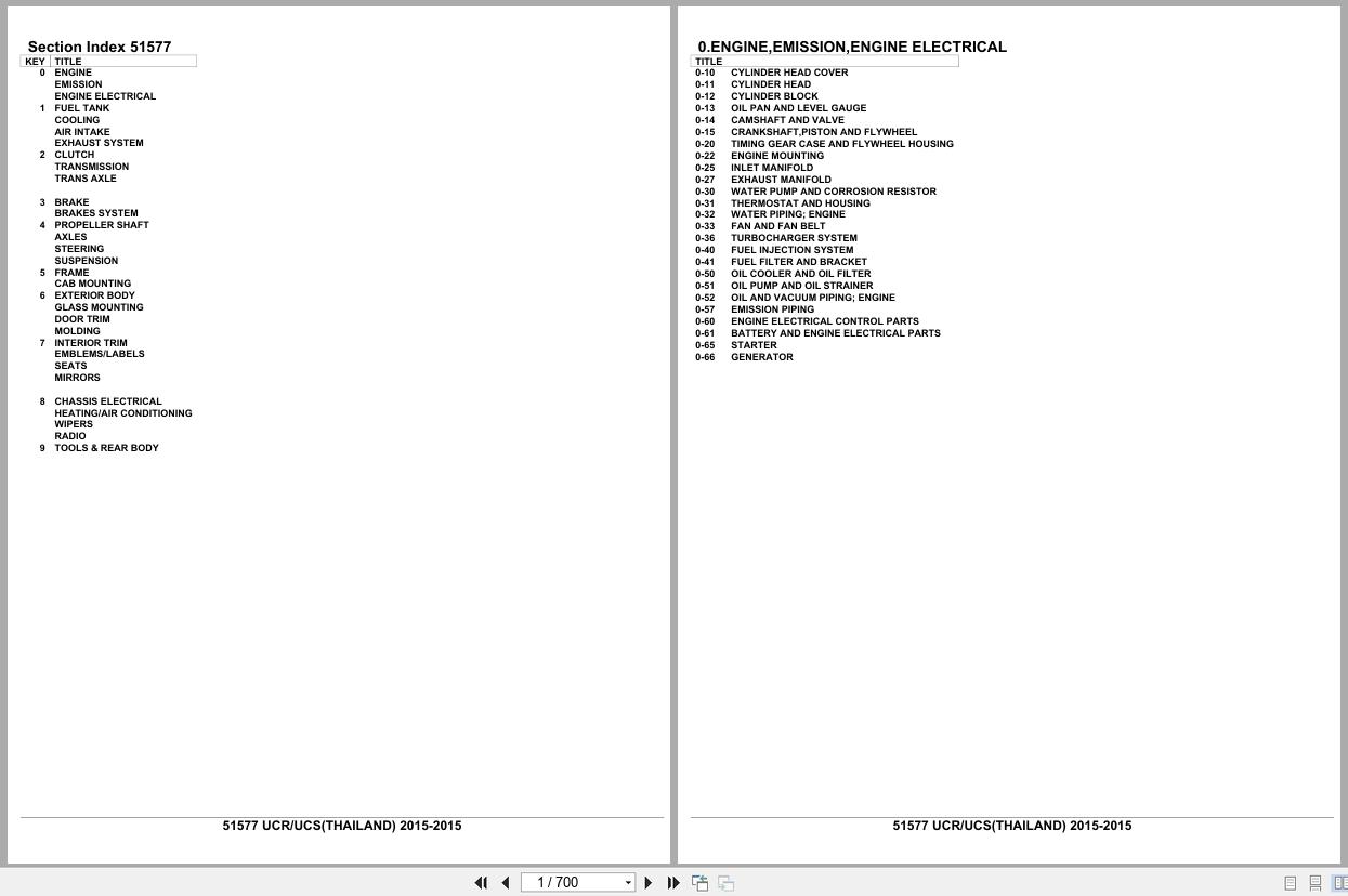 Isuzu SUV UCR UCS THAILAND 2015 Parts Catalog 51577 (1)