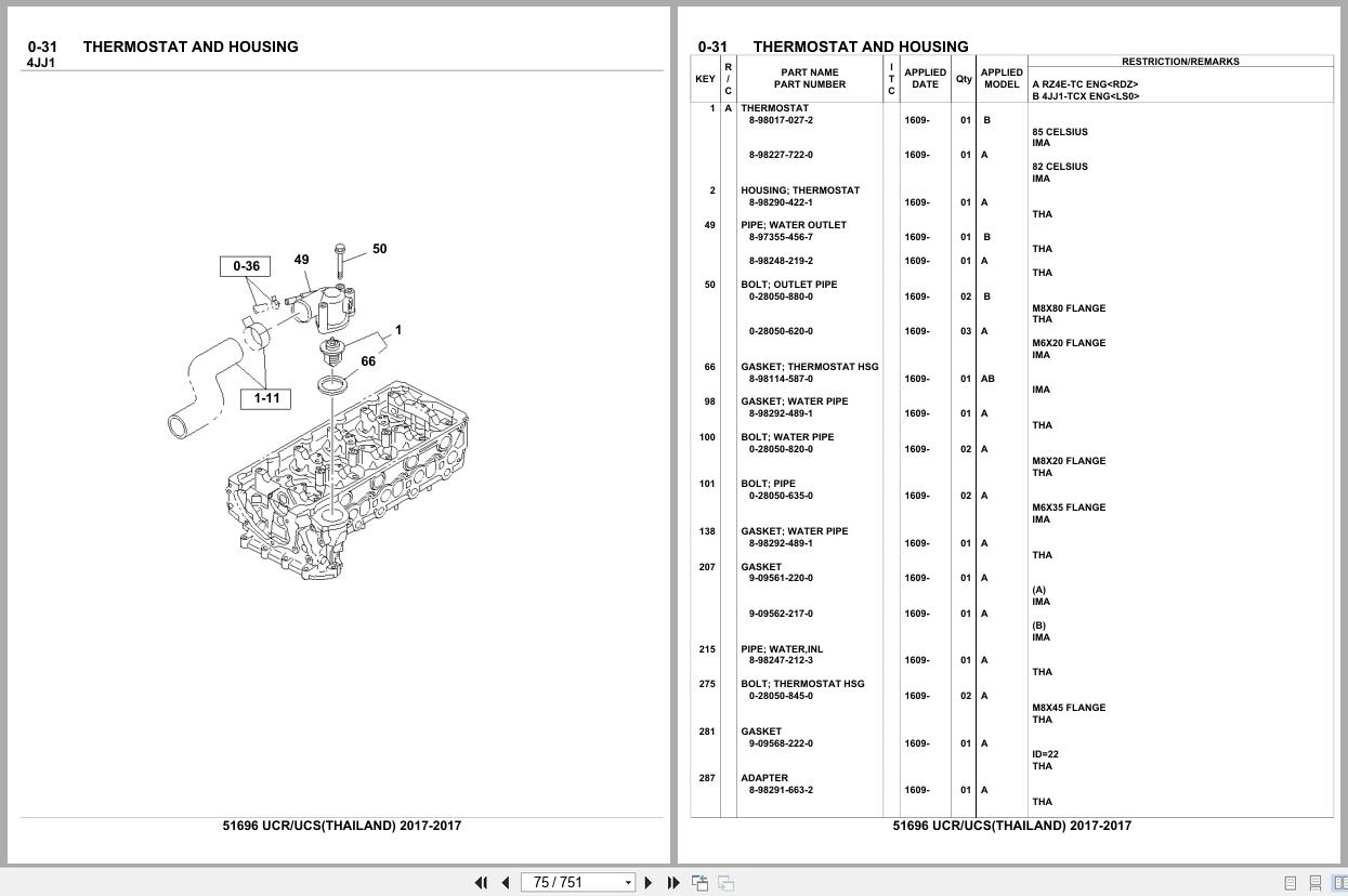 Isuzu SUV UCR UCS THAILAND 2017 Parts Catalog 51696 (2)