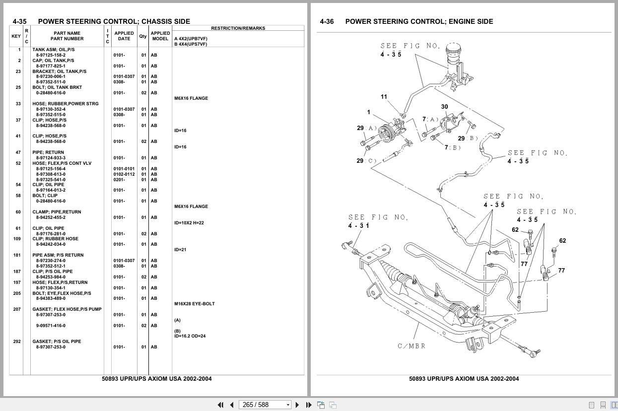 Isuzu SUV UPR UPS AXIOM USA 2002 2004 Parts Catalog 50893 (2)