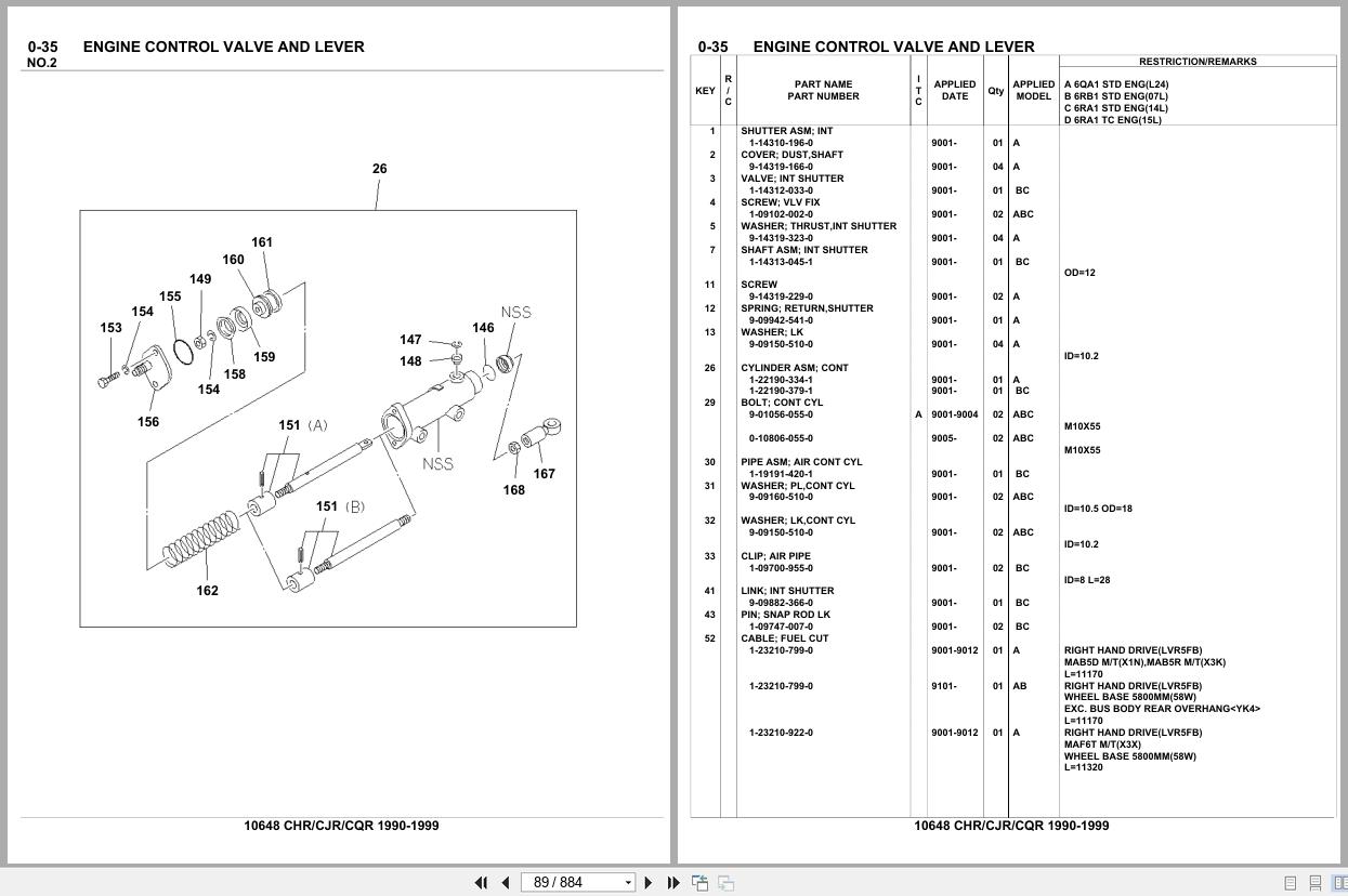 Isuzu Truck CHR CJR CQR 1990 1999 Parts Catalog 10648 (2)
