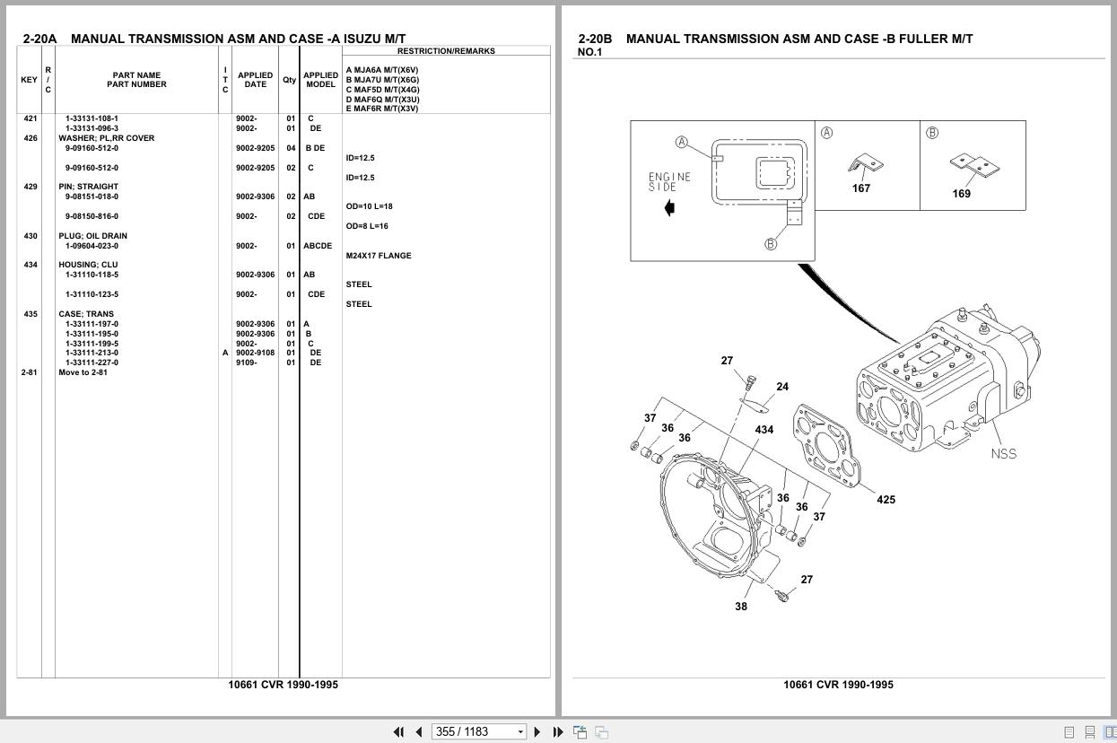 Isuzu Truck CVR 1990 1995 Parts Catalog 10661 (2)