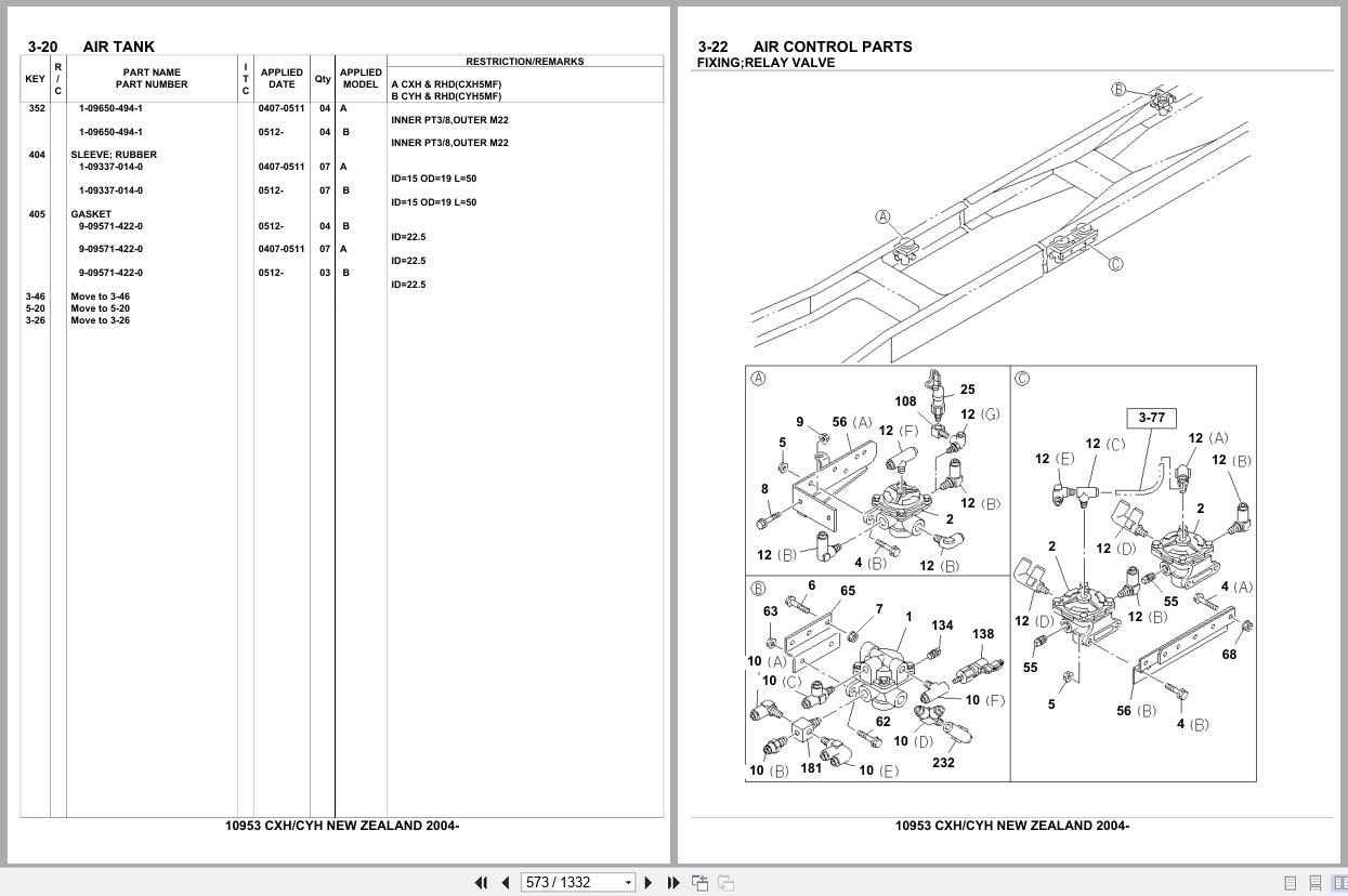 Isuzu Truck CXH CYH NEW ZEALAND 2004 Parts Catalog 10953 (2)