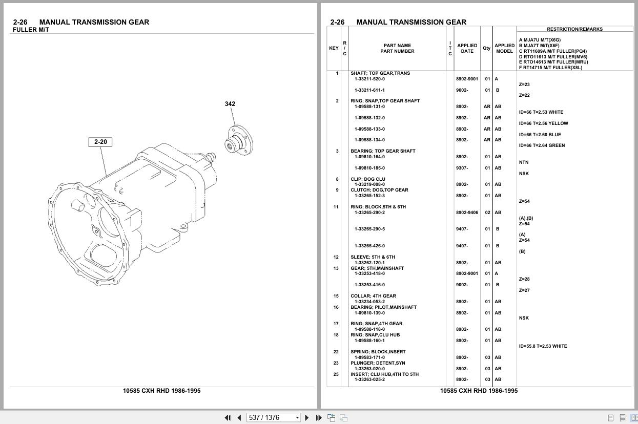 Isuzu Truck CXH RHD 1986 1995 Parts Catalog 10585 (2)