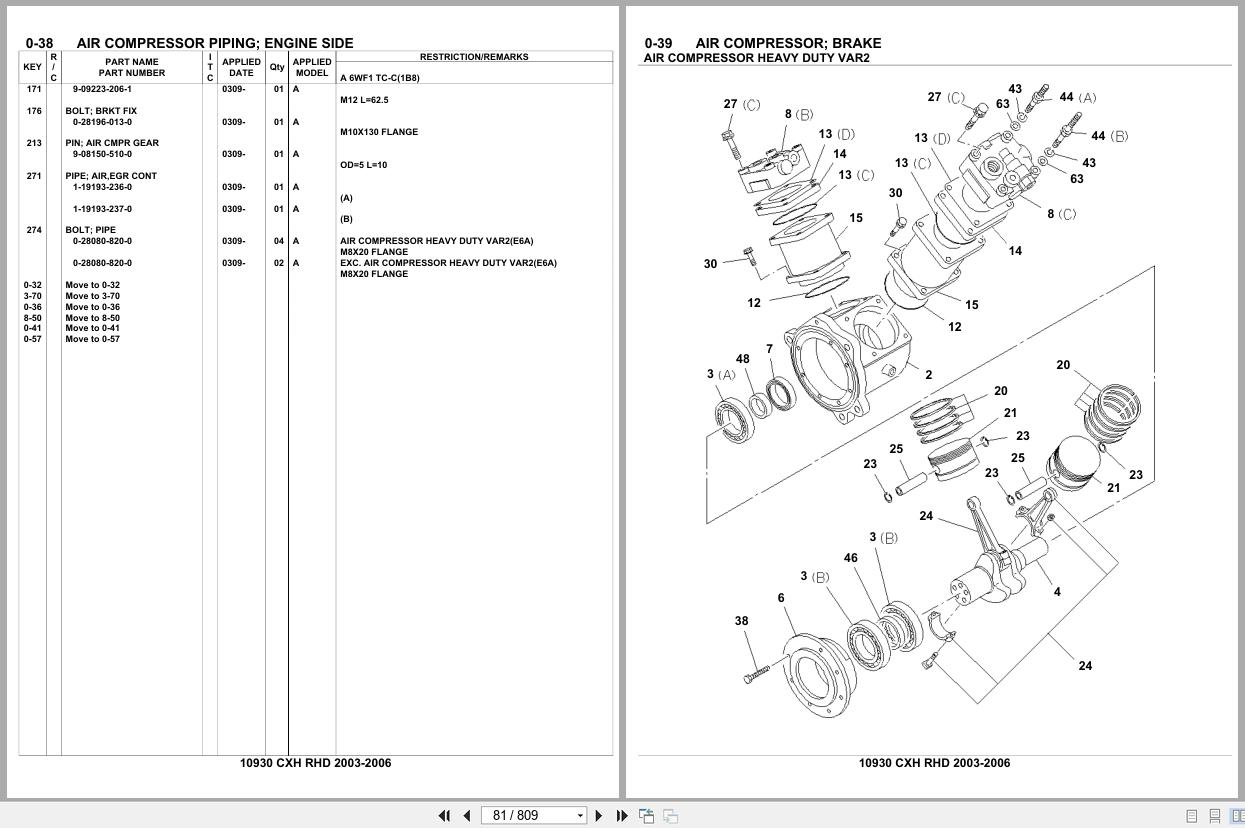 Isuzu Truck CXH RHD 2003 2006 Parts Catalog 10930 (2)