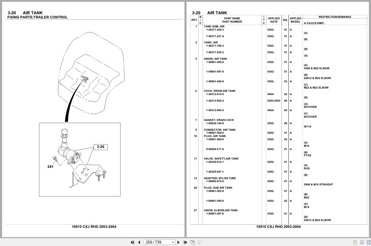 Isuzu Truck CXJ RHD 2003 2004 Parts Catalog 10910 (2)