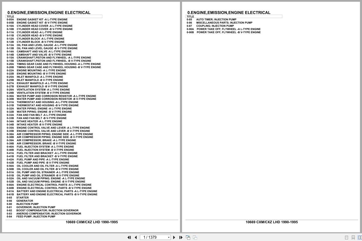 Isuzu Truck CXM CXZ LHD 1990 1995 Parts Catalog 10669 (1)