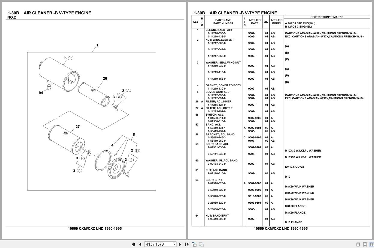 Isuzu Truck CXM CXZ LHD 1990 1995 Parts Catalog 10669 (2)
