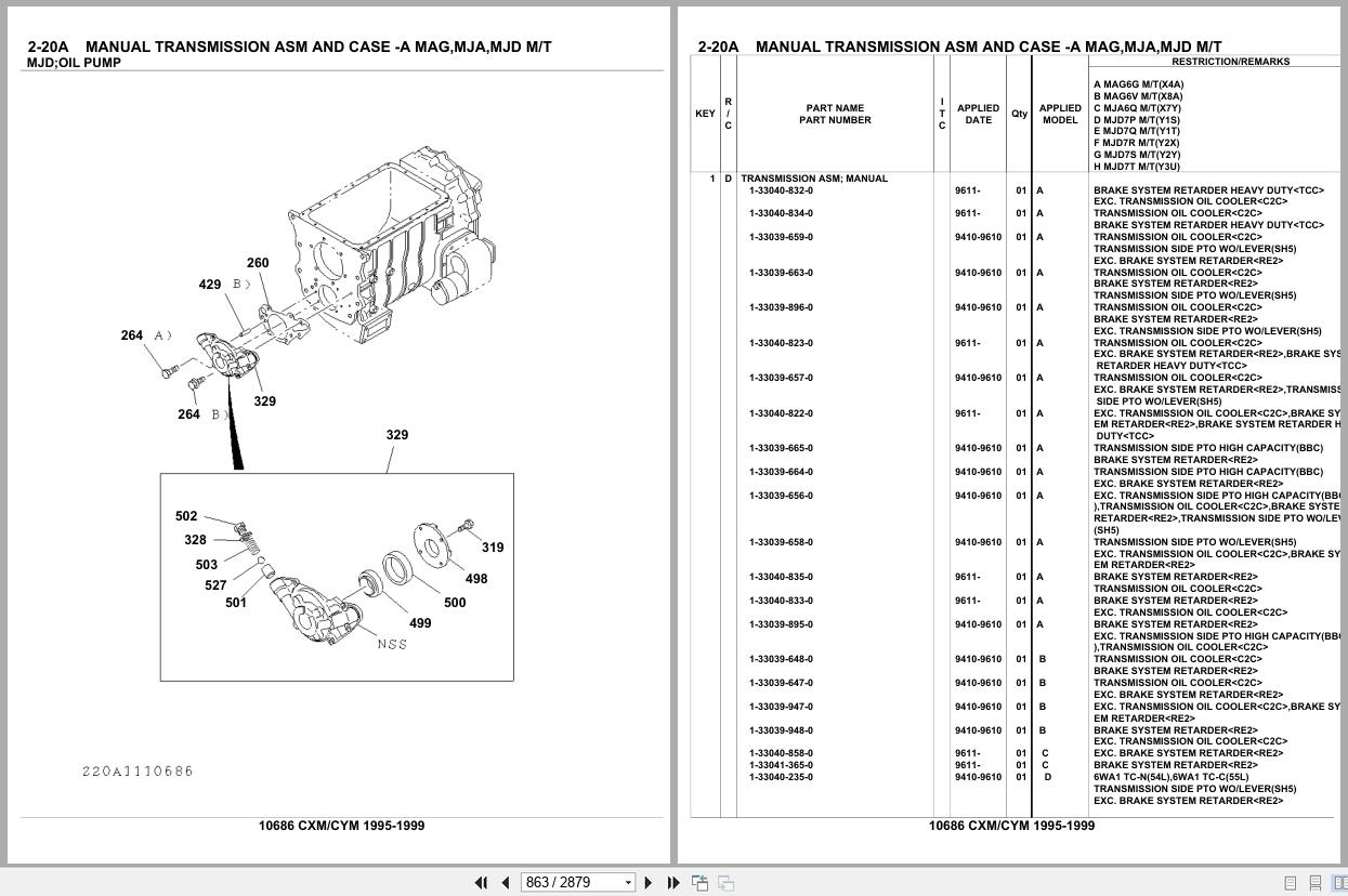 Isuzu Truck CXM CYM 1995 1999 Parts Catalog 10686 (2)