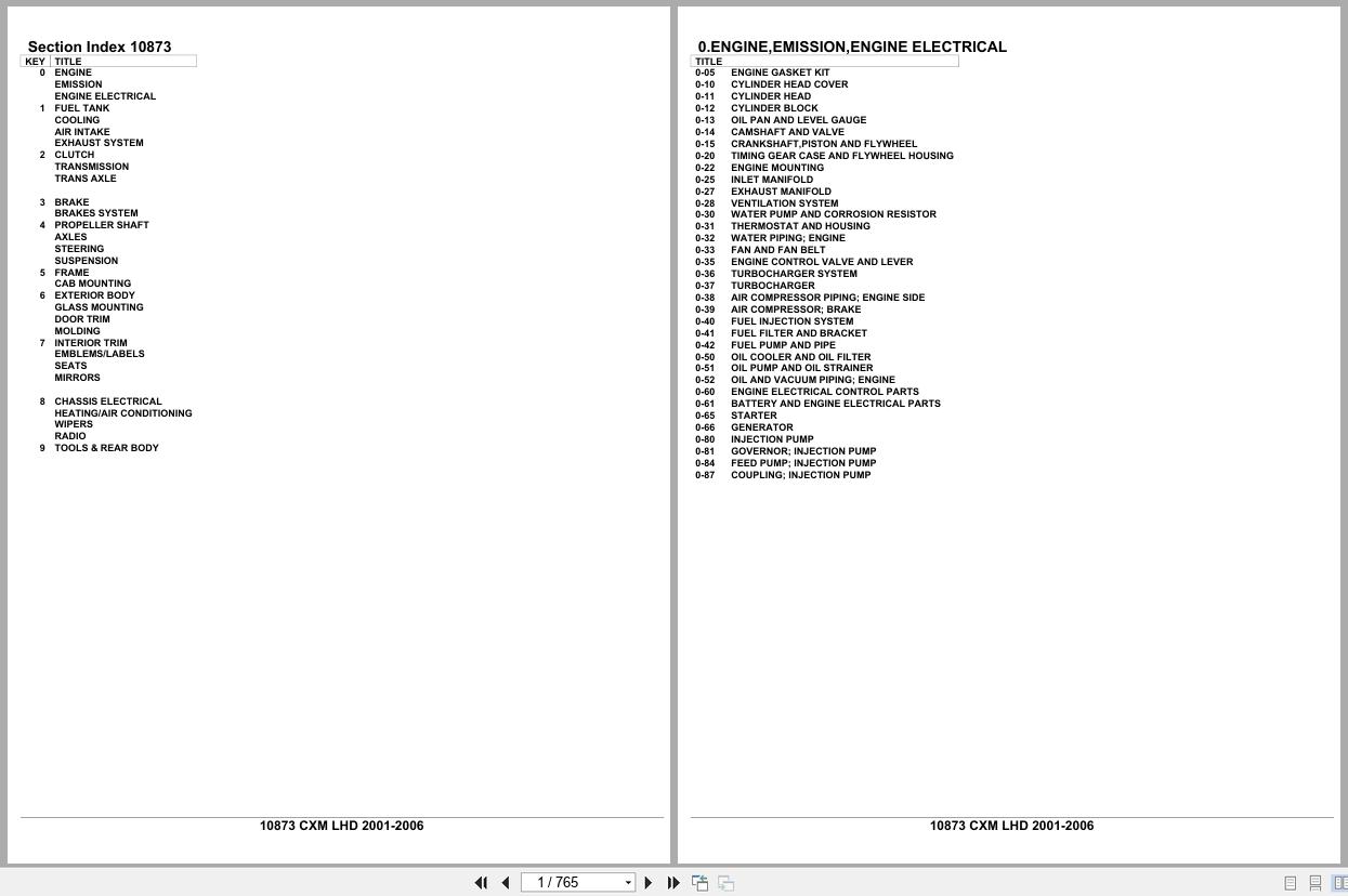 Isuzu Truck CXM LHD 2001 2006 Parts Catalog 10873 (1)