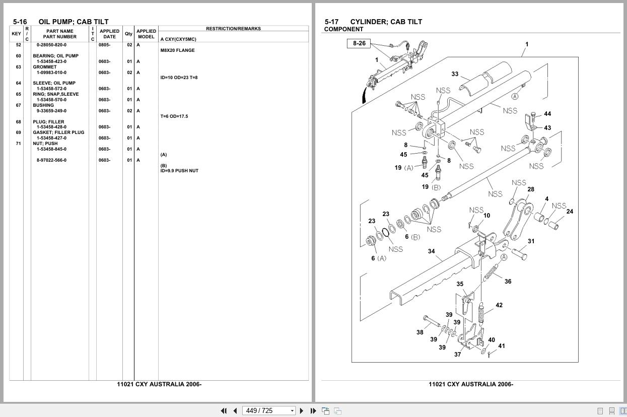 Isuzu Truck CXY AUSTRALIA 2006 Parts Catalog 11021 (2)