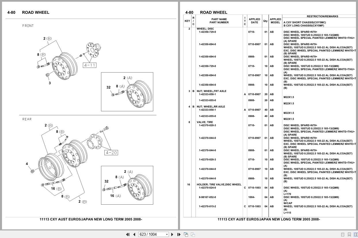 Isuzu Truck CXY AUSTRALIA EURO5 JAPAN NEW LONG TERM 2005 2008 Parts Catalog 11113 (2)