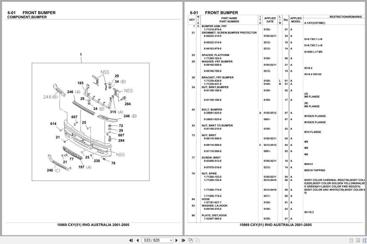 Isuzu Truck CXY(51) RHD AUSTRALIA 2001 2005 Parts Catalog 10869 (2)