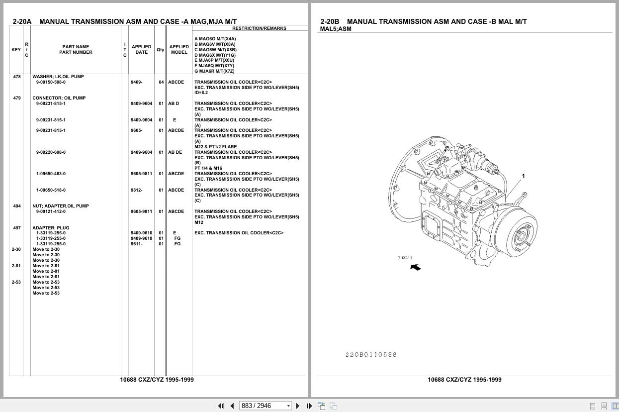 Isuzu Truck CXZ CYZ 1995 1999 Parts Catalog 10688 (2)
