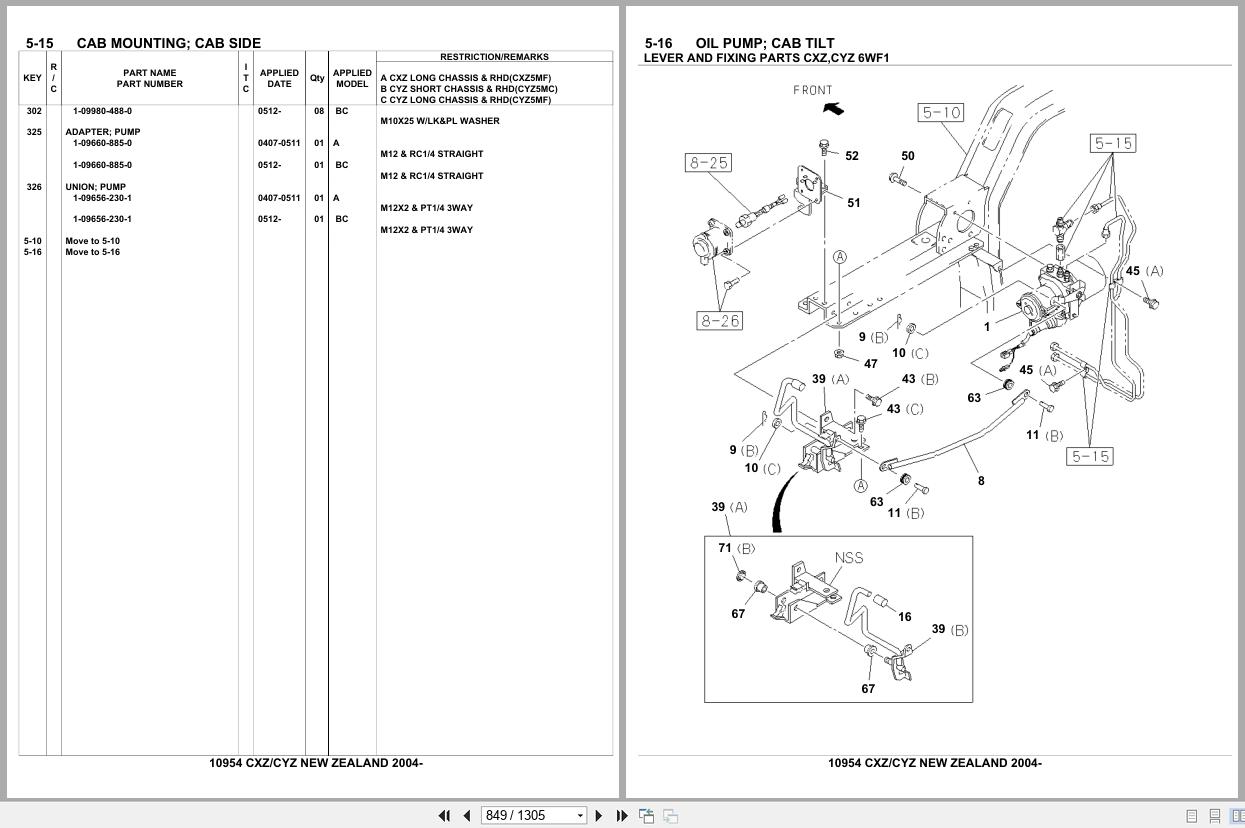 Isuzu Truck CXZ CYZ NEW ZEALAND 2004 Parts Catalog 10954 (2)