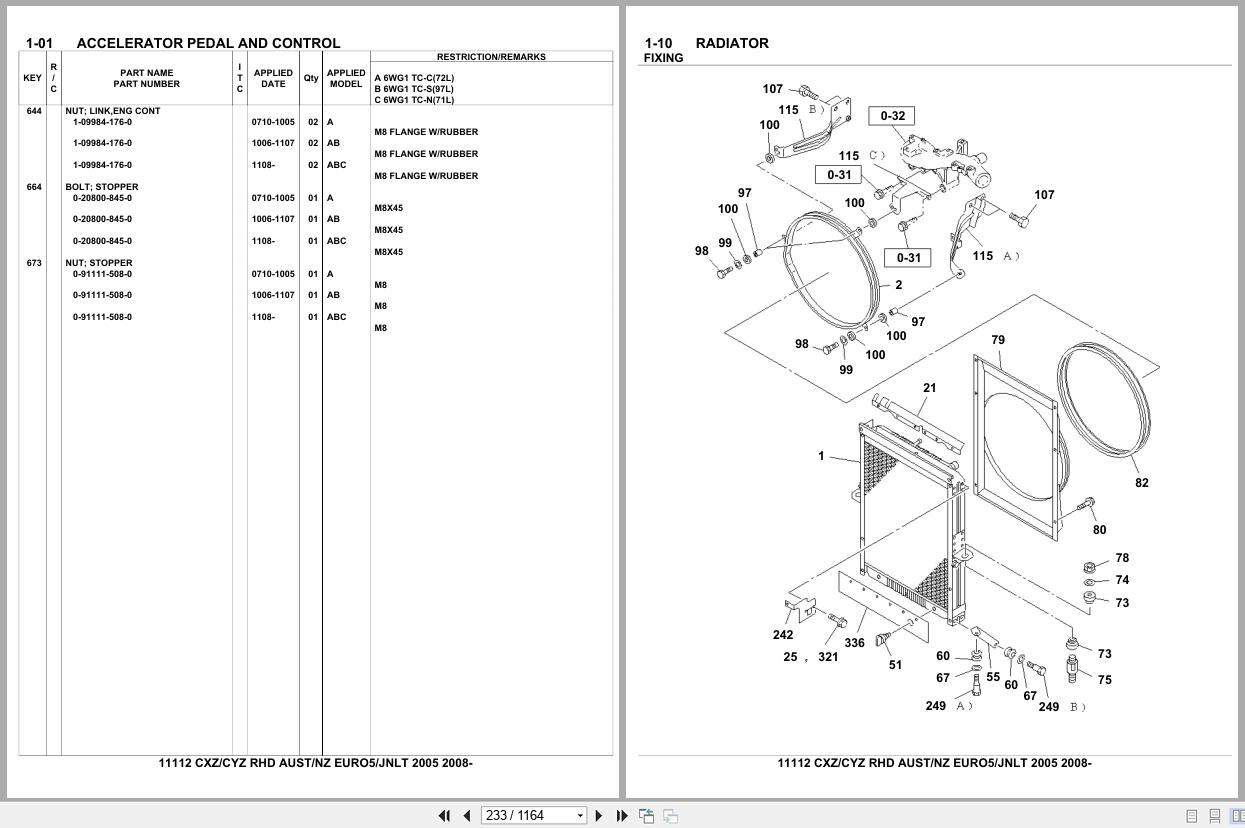 Isuzu Truck CXZ CYZ RHD AUSTRALIA NEW ZEALAND EURO5 JNLT 2005 2008 Parts Catalog 11112 (2)