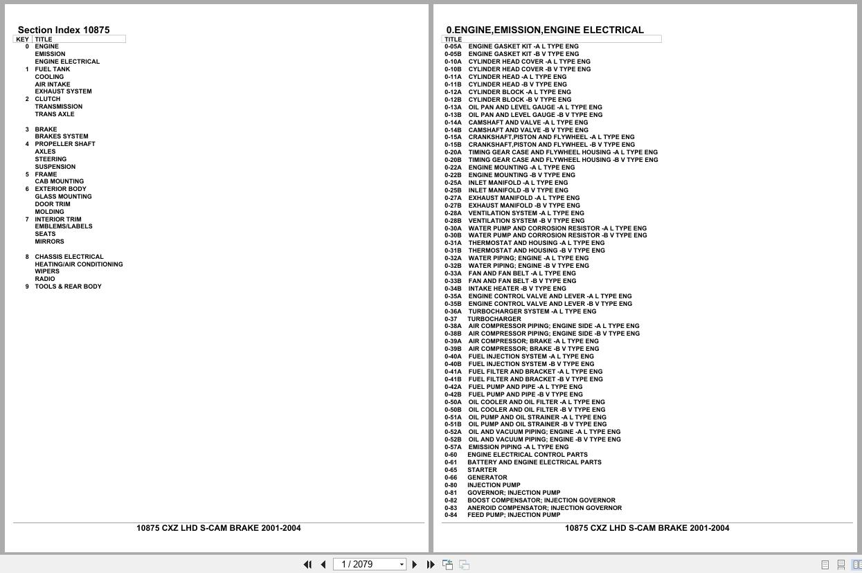 Isuzu Truck CXZ LHD S CAM BRAKE 2001 2004 Parts Catalog 10875 (1)