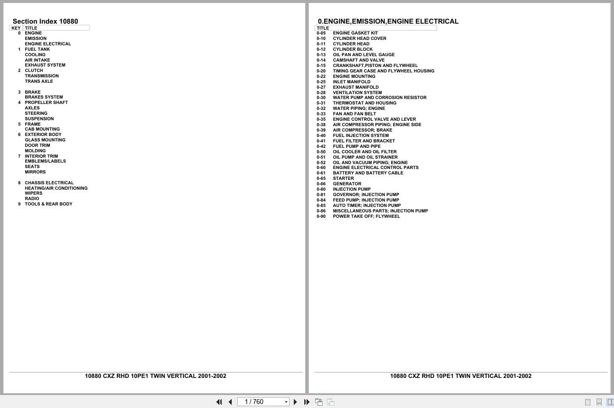 Isuzu Truck CXZ RHD 10PE1 TWIN VERTICAL 2001 2002 Parts Catalog 10880 (1)
