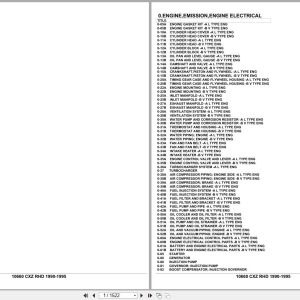Isuzu Truck CXZ RHD 1990 1995 Parts Catalog 10660 (1)
