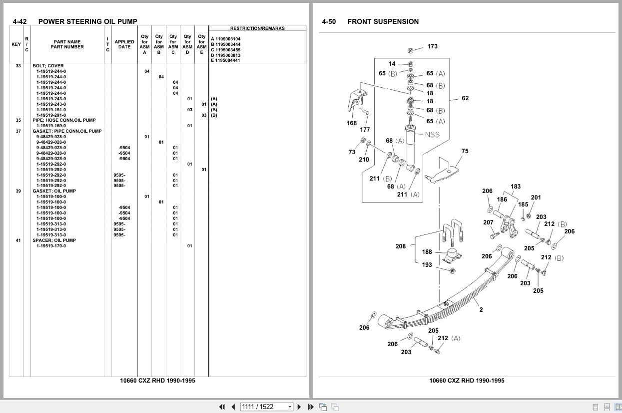 Isuzu Truck CXZ RHD 1990 1995 Parts Catalog 10660 (2)