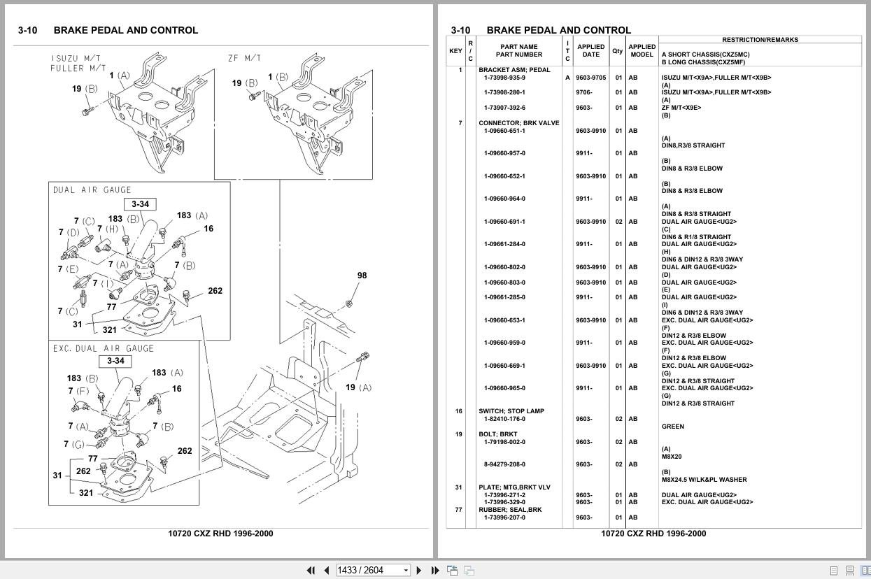 Isuzu Truck CXZ RHD 1996 2000 Parts Catalog 10720 (2)