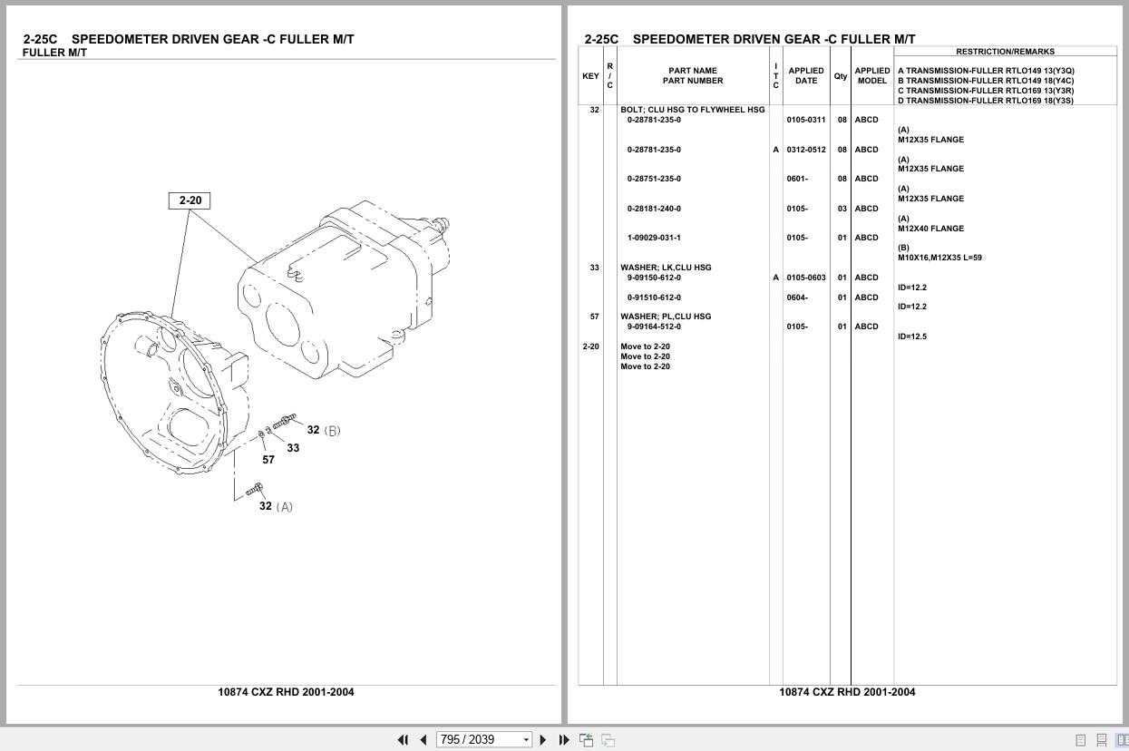 Isuzu Truck CXZ RHD 2001 2004 Parts Catalog 10874 (2)