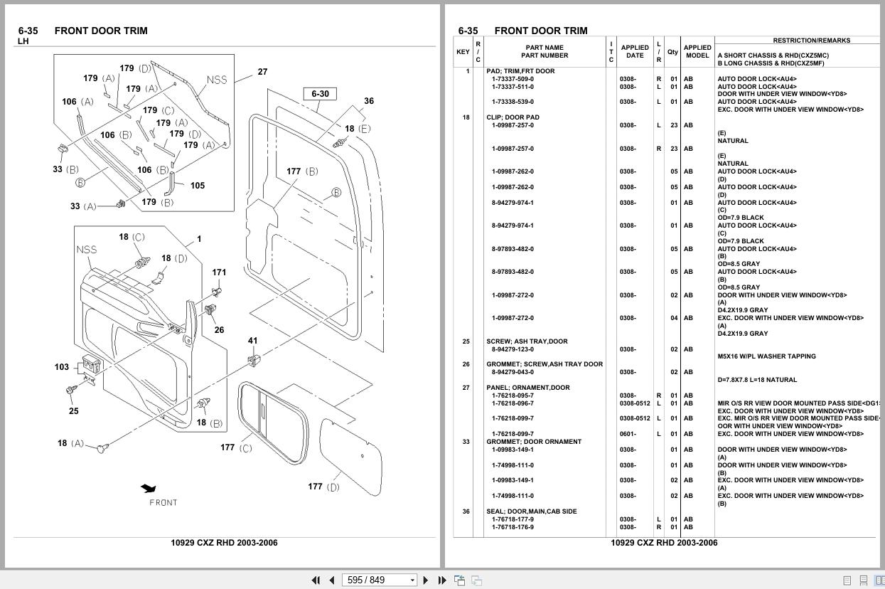 Isuzu Truck CXZ RHD 2003 2006 Parts Catalog 10929 (2)