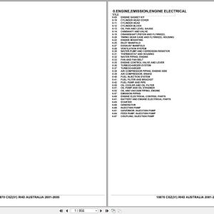 Isuzu Truck CXZ(51) RHD AUSTRALIA 2001 2005 Parts Catalog 10870 (1)