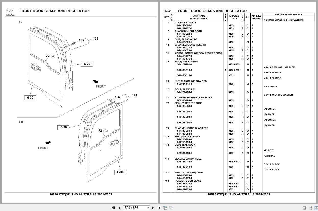 Isuzu Truck CXZ(51) RHD AUSTRALIA 2001 2005 Parts Catalog 10870 (2)