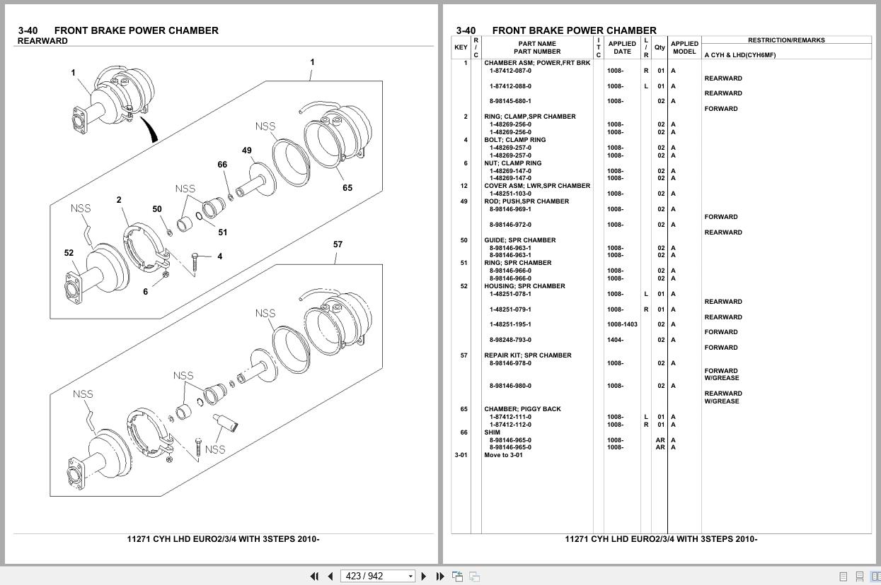 Isuzu Truck CYH LHD EURO2 EURO3 EURO4 with 3STEPS 2010 Parts Catalog 11271 (2)