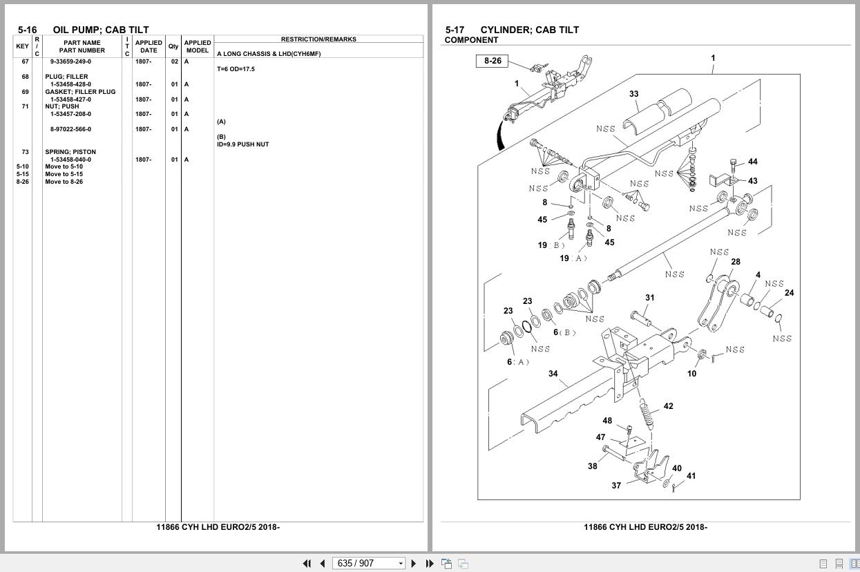 Isuzu Truck CYH LHD EURO2 EURO5 2018 Parts Catalog 11866 (2)