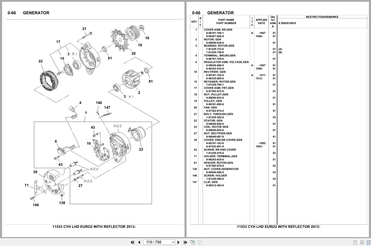 Isuzu Truck CYH LHD EURO2 with REFLECTOR 2013 Parts Catalog 11533 (2)